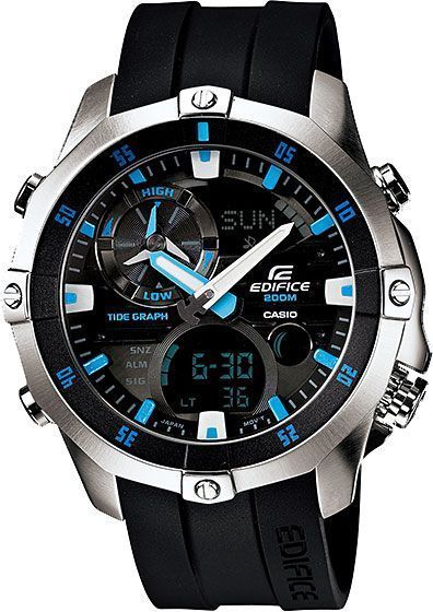 EMA-100-1A