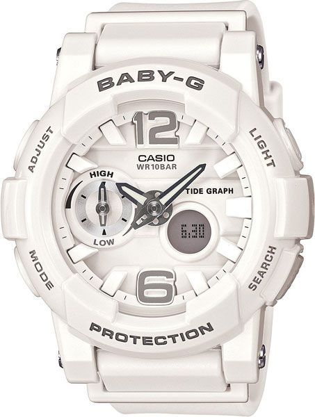 BGA-180-7B1