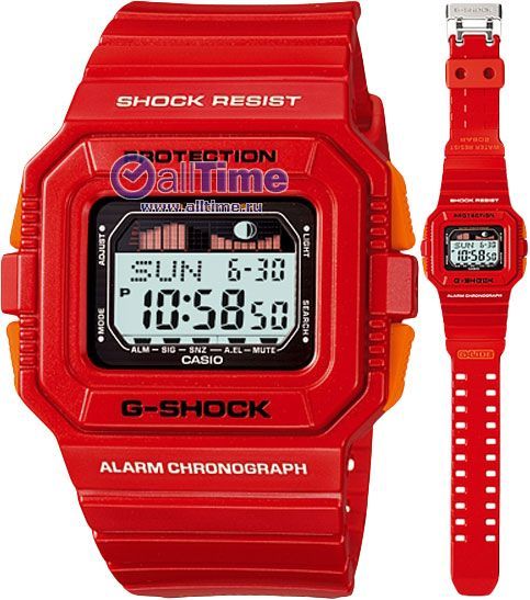 GLX-5500A-4E