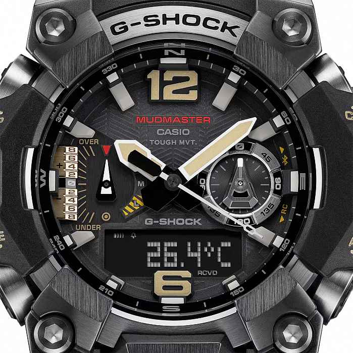 GWG-B1000-1A