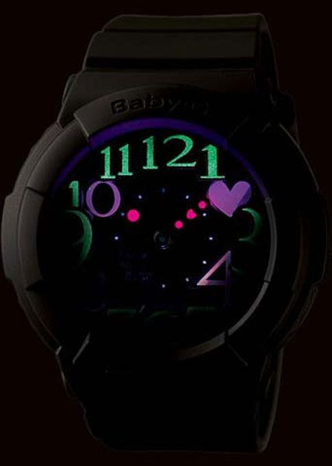 BGA-134-3B