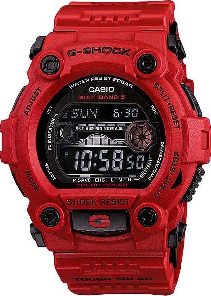 GW-7900RD-4E