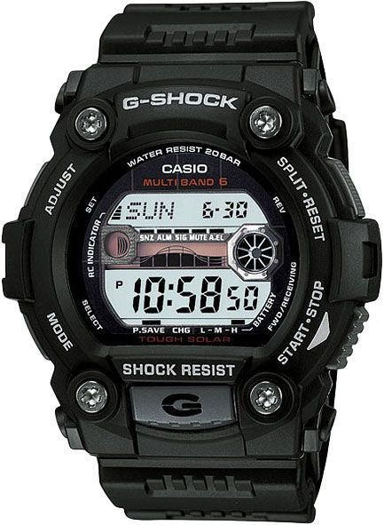 GW-7900-1E