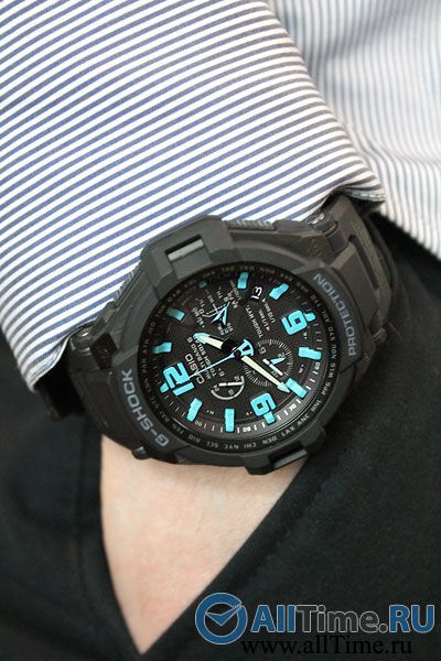 GW-4000-1A2