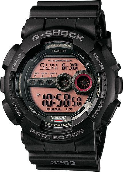 GD-100MS-1E