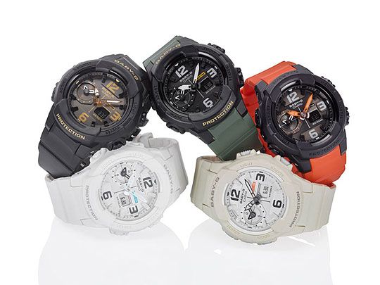 BGA-230-3B