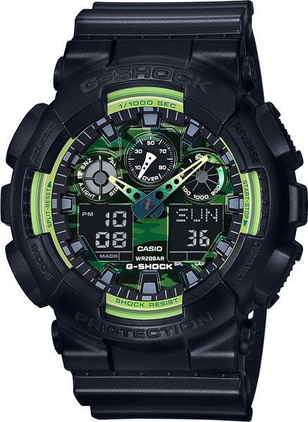 GA-100LY-1A