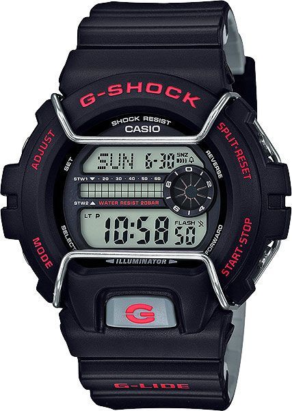 GLS-6900-1E