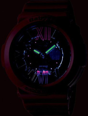 BGA-160-4B