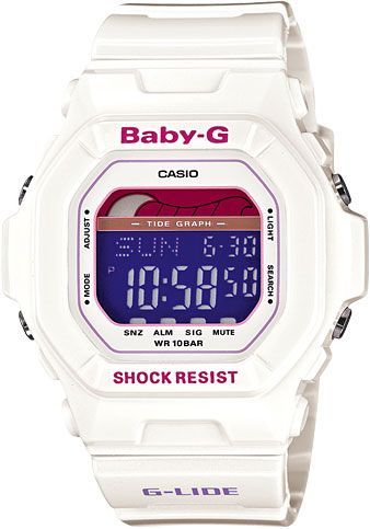 BLX-5600-7E