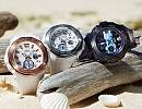 BGA-220-7A