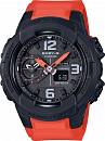 BGA-230-4B