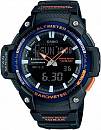 SGW-450H-2B
