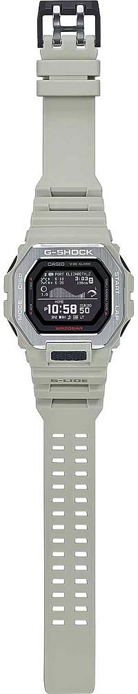 GBX-100-8