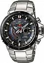 EQW-A1000RB-1A