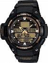 SGW-400H-1B2