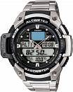 SGW-400HD-1B