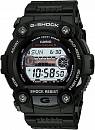 GW-7900-1E