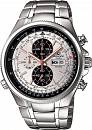 EFR-506D-7A