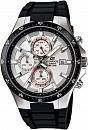EFR-519-7A