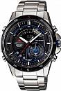 ERA-200RB-1A