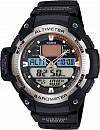 SGW-400H-1B