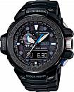 GWN-1000C-1A
