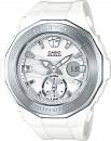BGA-220-7A