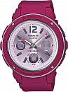 BGA-150-4B