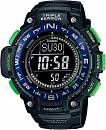 SGW-1000-2B